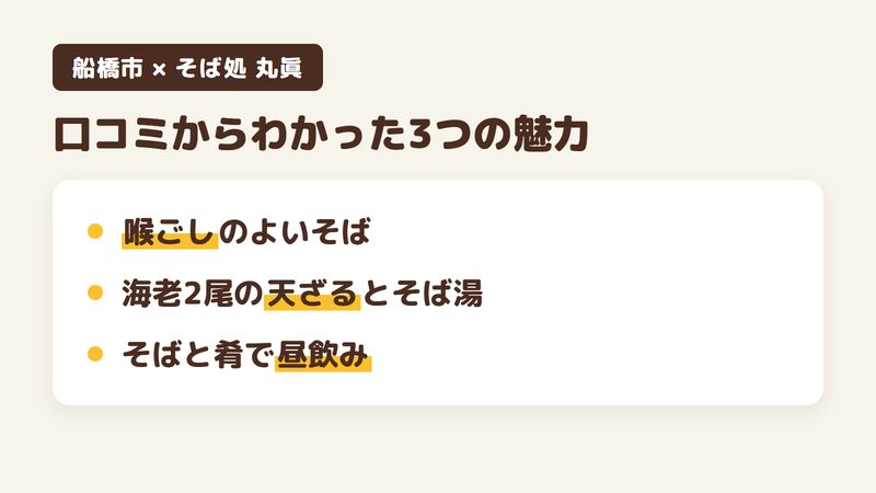 船橋市前原西のそば屋「そば処 丸眞」の口コミからわかった3つの魅力（喉ごしのよいそば／海老2尾の天ざるとそば湯／そばと肴で昼飲み）をまとめた画像