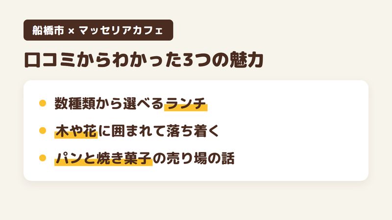 船橋市前原東のカフェ「マッセリアカフェ」の口コミからわかった3つの魅力（数種類から選べるランチ／木や花に囲まれて落ち着く／パンと焼き菓子の売り場の話）をまとめた画像