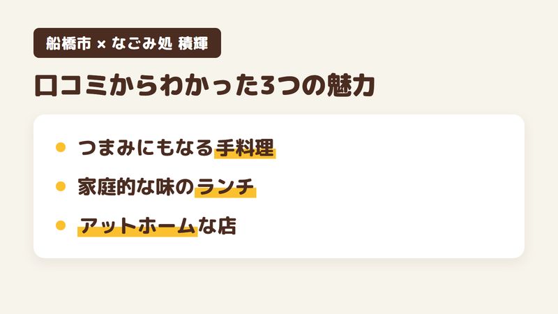 船橋市宮本の「なごみ処 積輝」の口コミからわかった3つの魅力（つまみにもなる手料理／家庭的な味のランチ／アットホームな店）をまとめた画像