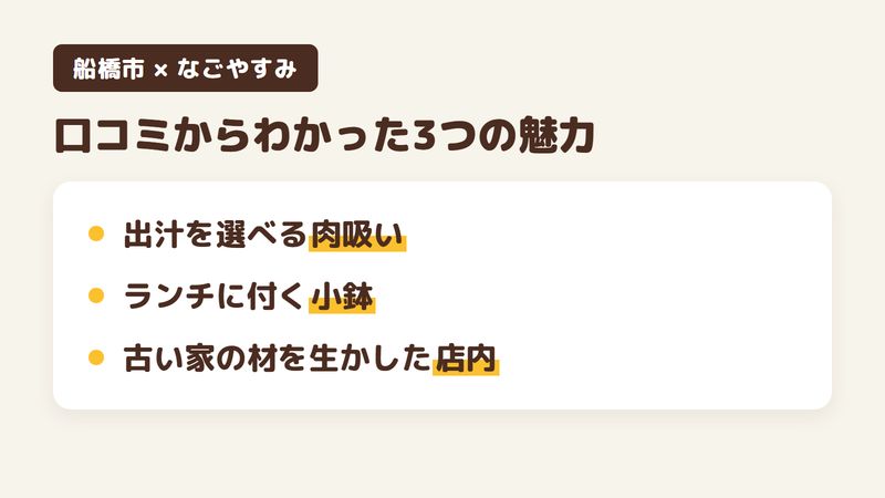 船橋市宮本のそば・うどんも出す出汁料理の店「なごやすみ」の口コミからわかった3つの魅力（出汁を関東風と関西風から選べる肉吸い／ランチに付く小鉢／古い家の材を生かした木のぬくもりのある店内）をまとめた画像