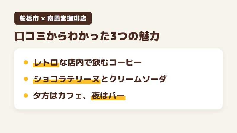船橋市西船の喫茶店「南風堂珈琲店」の口コミからわかった3つの魅力（レトロな店内で飲むコーヒー／ショコラテリーヌとクリームソーダ／夕方はカフェ、夜はバーとして使える）をまとめた画像
