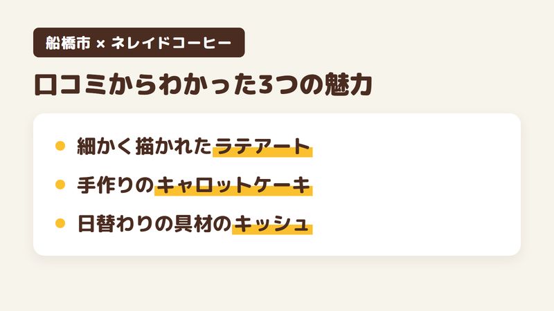 船橋市高根台のカフェ「ネレイドコーヒー」の口コミからわかった3つの魅力（細かく描かれたラテアート／手作りのキャロットケーキとタルト／日によって具材が変わるキッシュ）をまとめた画像