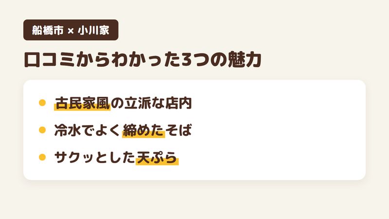 船橋市咲が丘のそば屋「小川家」の口コミからわかった3つの魅力（古民家風の立派な店内／冷たい水でよく締めたそば／タレがしみてもサクッとした天ぷら）をまとめた画像