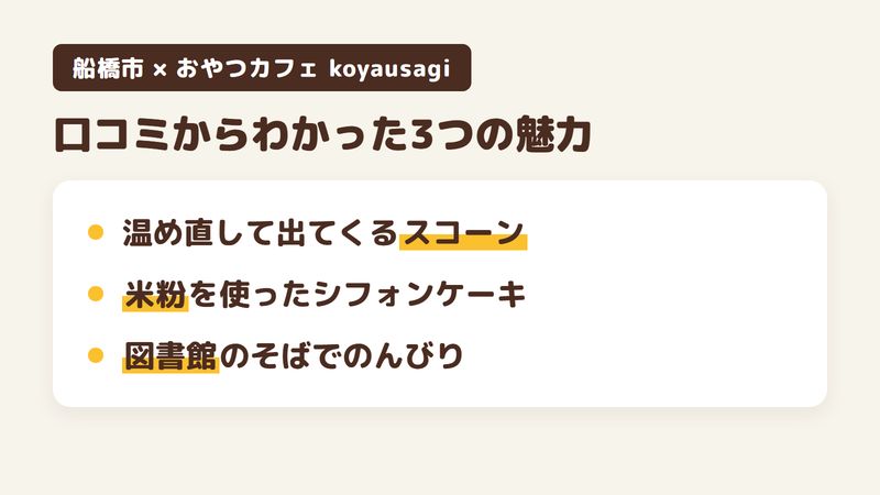 船橋市習志野台のカフェ「おやつカフェ koyausagi」の口コミからわかった3つの魅力（温め直して出てくるスコーン／米粉を使ったシフォンケーキ／図書館のそばでのんびり過ごせる店）をまとめた画像