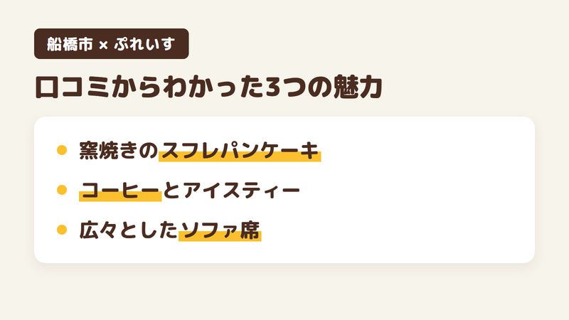 船橋市本町の喫茶店「ぷれいす」の口コミからわかった3つの魅力（窯焼きのスフレパンケーキ／コーヒーとアイスティー／広々としたソファ席）をまとめた画像