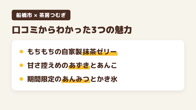 船橋市本町の甘味処「茶房つむぎ」の口コミからわかった3つの魅力（もちもちの自家製抹茶ゼリー／甘さ控えめのあずきとあんこ／期間限定のあんみつとかき氷）をまとめた画像