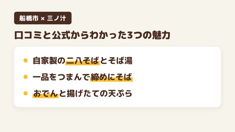 船橋市習志野台のそば屋「三ノ汁」の口コミと公式サイトからわかった3つの魅力（自家製の二八そばとそば湯／季節の一品をつまんで締めにそば／おでんと揚げたての天ぷら）をまとめた画像