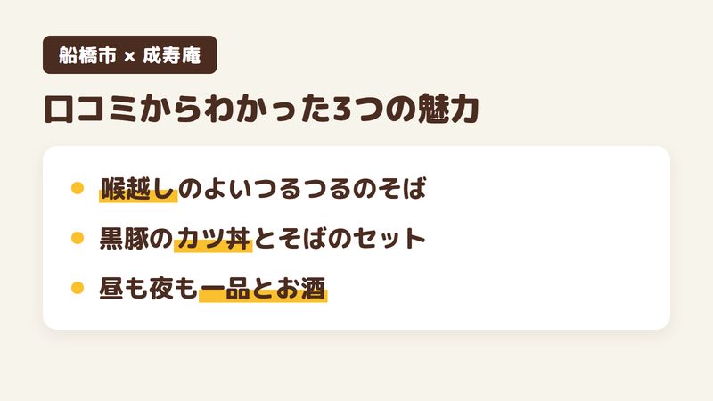 船橋市咲が丘のそば屋「成寿庵」の口コミからわかった3つの魅力（喉越しのよいつるつるのそば／黒豚を使ったカツ丼とそばのセット／昼も夜も一品とお酒を楽しんだ人がいる）をまとめた画像