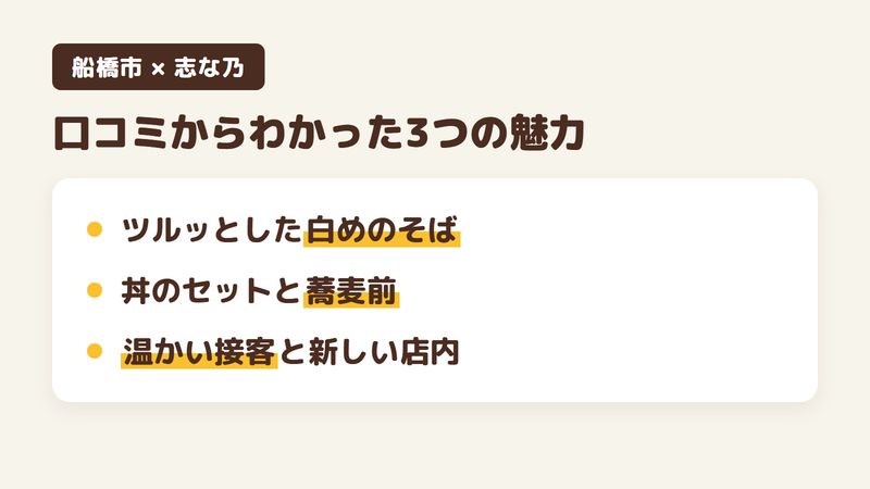 船橋市前原西のそば屋「志な乃」の口コミからわかった3つの魅力（ツルッとした白めのそば／丼のセットと蕎麦前／温かい接客とリニューアルした店内）をまとめた画像