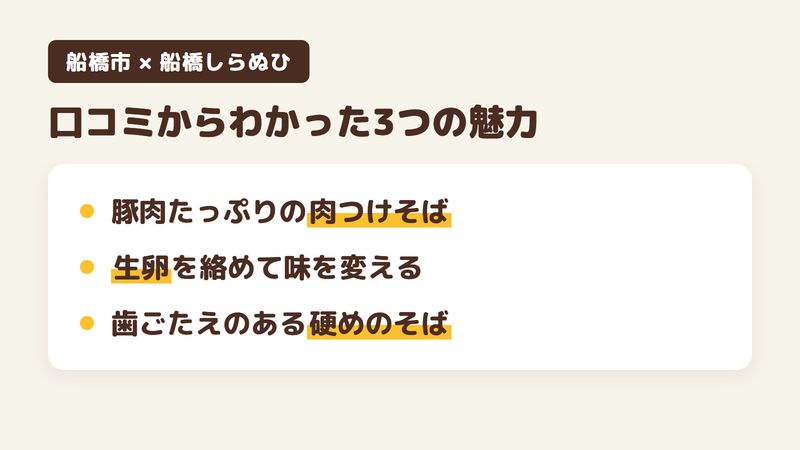 船橋市本町のそば屋「船橋しらぬひ」の口コミからわかった3つの魅力（豚肉たっぷりの肉つけそばと肉まぜそば／生卵を絡めて味を変える／歯ごたえのある硬めのそば）をまとめた画像