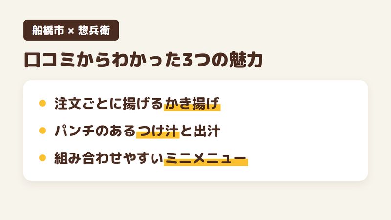 船橋市駿河台のそば屋「惣兵衛」の口コミからわかった3つの魅力（注文ごとに揚げるかき揚げ／パンチのあるつけ汁と出汁／組み合わせやすいミニメニュー）をまとめた画像