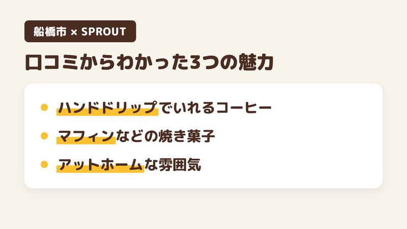 船橋市宮本のカフェ「SPROUT」の口コミからわかった3つの魅力（ハンドドリップでいれるコーヒー／マフィンなどの焼き菓子／アットホームな雰囲気）をまとめた画像