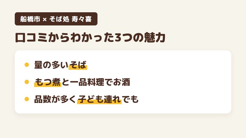 船橋市海神町東のそば屋「そば処 寿々喜」の口コミからわかった3つの魅力（量の多いそばと、もりそば／もつ煮と一品料理でお酒／品数が多く子ども連れでも使える）をまとめた画像