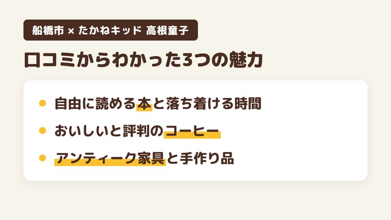 船橋市西習志野のカフェ「たかねキッド 高根童子」の口コミからわかった3つの魅力（自由に読める本と落ち着ける時間／おいしいと評判のコーヒー／アンティーク家具と手作り品の並ぶ店内）をまとめた画像