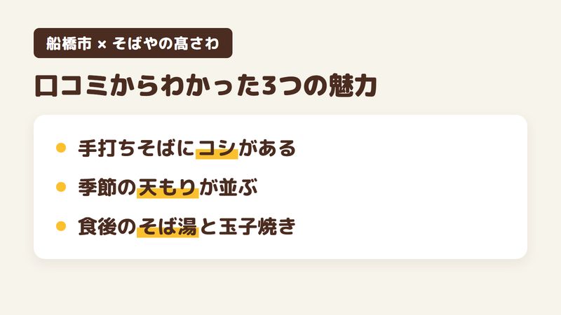 船橋市本町のそば屋「そばやの髙さわ」の口コミからわかった3つの魅力（手打ちそばにコシがある／季節の天ぷらを合わせた天もり／食後の濃いそば湯と玉子焼き）をまとめた画像