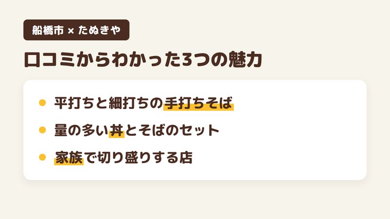 船橋市大穴南のそば屋「たぬきや」の口コミからわかった3つの魅力（平打ちと細打ちの手打ちそば／量の多い丼とそばのセット／家族で切り盛りする店）をまとめた画像
