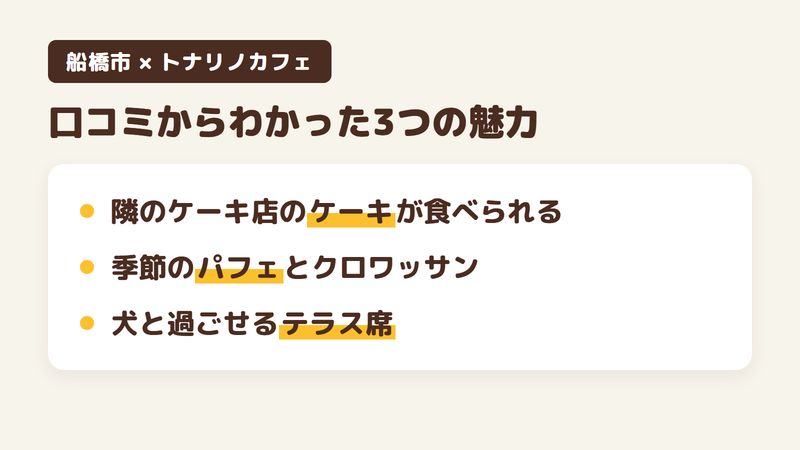 船橋市東船橋のカフェ「トナリノカフェ」の口コミと公式サイトからわかった3つの魅力（隣のケーキ店のケーキが食べられる／季節のパフェとクロワッサン／犬と過ごせるテラス席）をまとめた画像