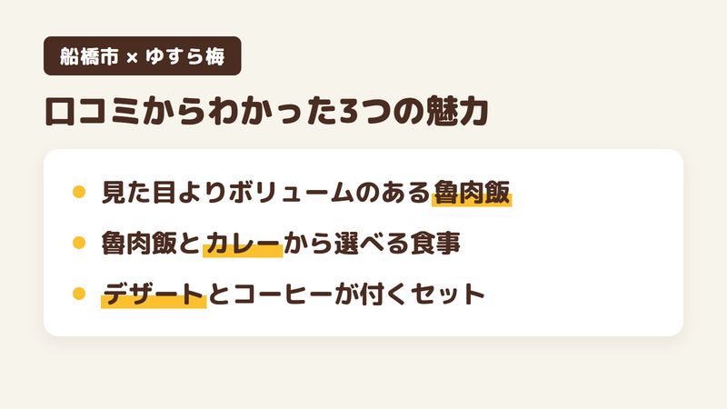 船橋市本中山のカフェ「ゆすら梅」の口コミからわかった3つの魅力（見た目よりボリュームのある魯肉飯／魯肉飯とカレーから選べる食事／デザートとコーヒーが付くセット）をまとめた画像