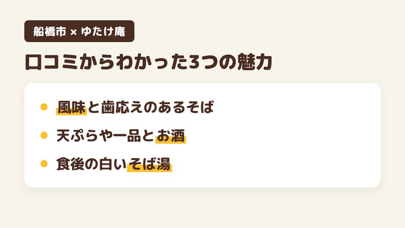 船橋市習志野台のそば屋「ゆたけ庵」の口コミからわかった3つの魅力（風味と歯応えのあるそば／天ぷらや一品とお酒を楽しめる／食後の白いそば湯）をまとめた画像