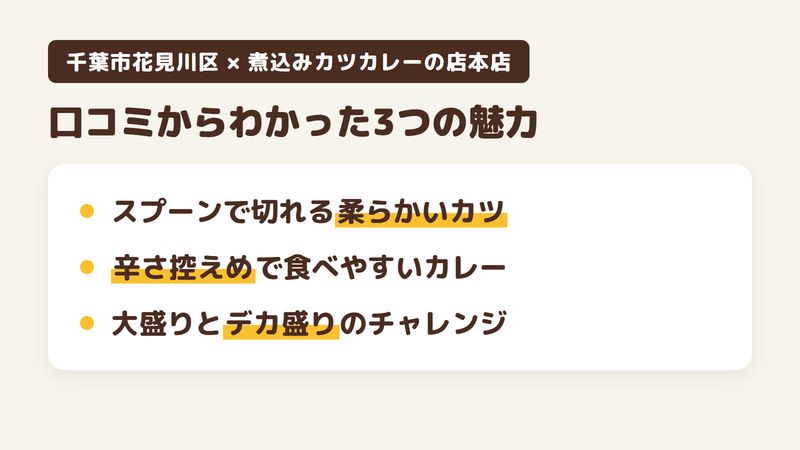 千葉市花見川区幕張町のカツカレーの店「煮込みカツカレーの店本店」の口コミと公式サイトからわかった3つの魅力（スプーンで切れる柔らかい煮込みカツ／辛さ控えめで食べやすいカレー／大盛りとデカ盛りのチャレンジ）をまとめた画像