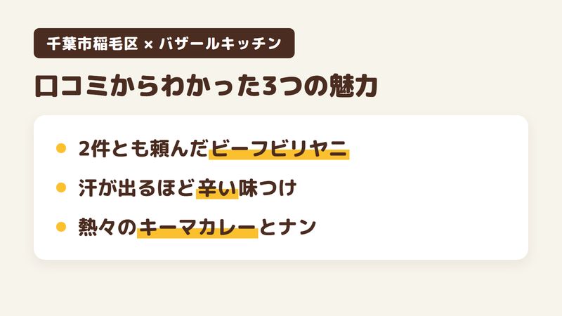 千葉市稲毛区山王町のカレー店「バザールキッチン」の口コミからわかった3つの魅力（2件とも頼んだビーフビリヤニ／汗が出るほどしっかり辛い味つけ／熱々のキーマカレーとナン）をまとめた画像