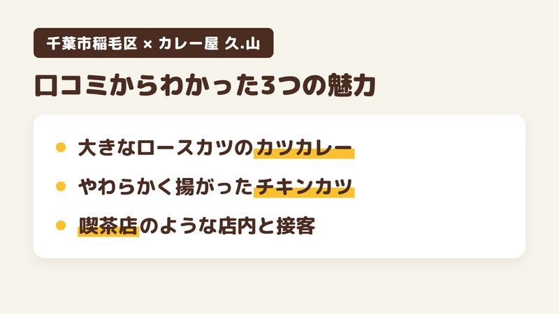 千葉市稲毛区千草台のカレー専門店「カレー屋 久.山」の口コミからわかった3つの魅力（大きなロースカツをのせたカツカレー／やわらかく揚がったチキンカツ／喫茶店のような店内とていねいな接客）をまとめた画像