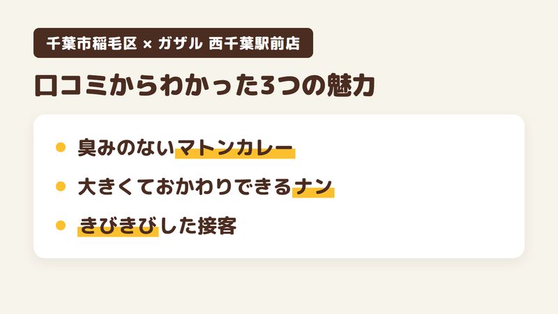 千葉市稲毛区弥生町のインド料理店「インド料理ガザル 西千葉駅前店」の口コミからわかった3つの魅力（やわらかく臭みのないマトンカレー／大きくておかわりできるナン／きびきびした接客と手ごろなセット）をまとめた画像