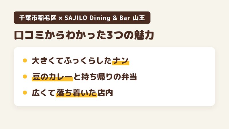 千葉市稲毛区山王町のカレー店「SAJILO Dining & Bar 山王」の口コミからわかった3つの魅力（大きくてふっくらしたナン／豆のカレーと持ち帰りの弁当／広くて落ち着いた店内とていねいな接客）をまとめた画像