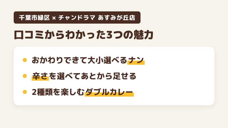 千葉市緑区あすみが丘のインド料理店「チャンドラマ あすみが丘店」の口コミからわかった3つの魅力（おかわりできて大きさも選べるナン／辛さを選べてあとから足せる／2種類のカレーを楽しめるセット）をまとめた画像