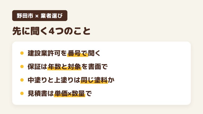 野田市で外壁塗装業者を選ぶときに先に聞く4つを示した図。建設業許可を番号で聞く、保証は年数と対象を書面で、中塗りと上塗りは同じ塗料か、見積書は単価と数量で出してもらう。