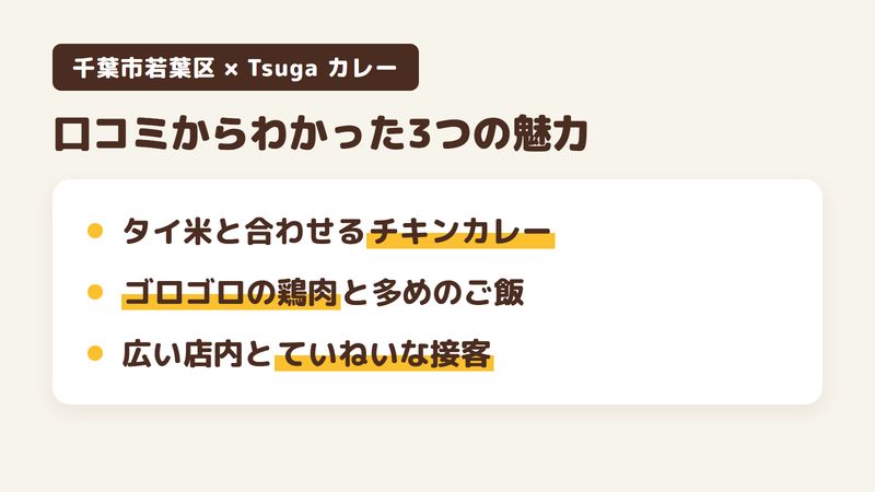 千葉市若葉区西都賀のカレー店「Tsuga カレー」の口コミからわかった3つの魅力（タイ米のライスと合わせるチキンカレー／ゴロゴロの鶏肉とお腹いっぱいになる量／広い店内とていねいな接客）をまとめた画像