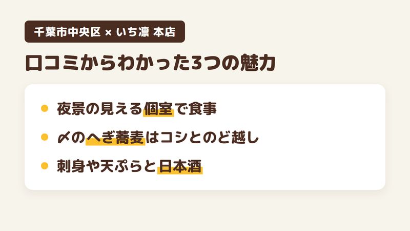 千葉市中央区富士見の和食居酒屋「いち凛 本店」の口コミからわかった3つの魅力（夜景の見える個室でゆっくり食事／〆の新潟へぎ蕎麦はコシとのど越し／刺身や天ぷらと日本酒の品ぞろえ）をまとめた画像