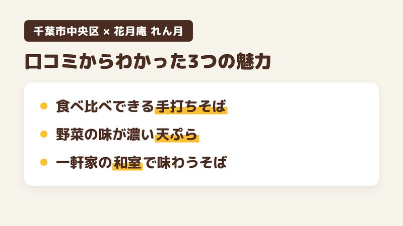 千葉市中央区千葉寺町の手打ちそばの店「花月庵 れん月」の口コミと店の案内ページからわかった3つの魅力（食べ比べできる手打ちそば／野菜の味が濃い天ぷら／一軒家の和室で味わうそば）をまとめた画像