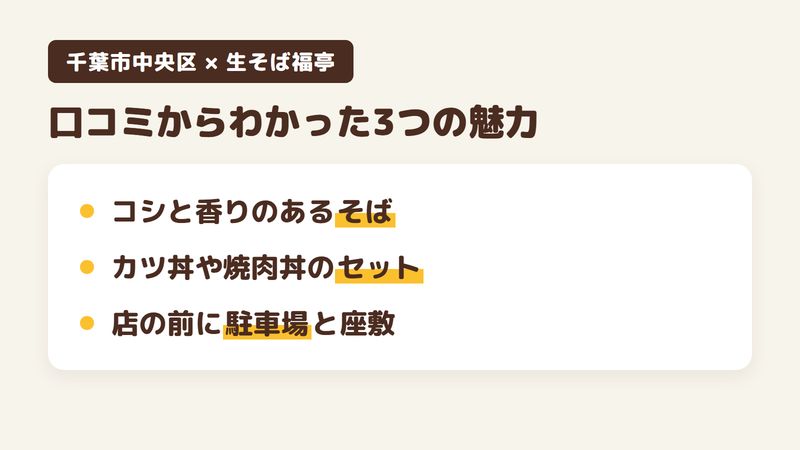 千葉市中央区宮崎町のそば屋「生そば福亭」の口コミからわかった3つの魅力（コシと香りのあるそば／カツ丼や焼肉丼と組み合わせるセット／店の前の駐車場と座敷のある店内）をまとめた画像