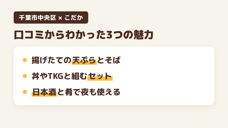 千葉市中央区新町のそば屋「こだか」の口コミからわかった3つの魅力（揚げたての天ぷらとのど越しのよいそば／そばと丼やTKGを組み合わせるセット／日本酒や焼酎と肴で夜も使える）をまとめた画像