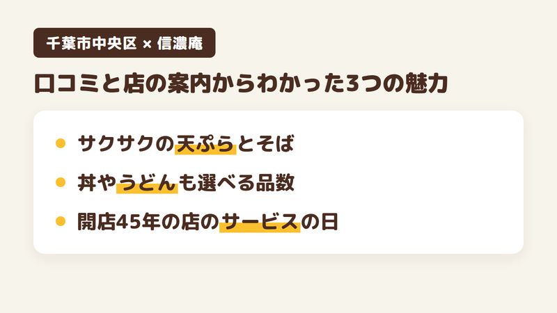 千葉市中央区登戸のそば屋「信濃庵」の口コミと店の案内ページからわかった3つの魅力（サクサクの天ぷらとそば／丼やうどんも選べる品数／開店45年の店と日替わりのサービス）をまとめた画像
