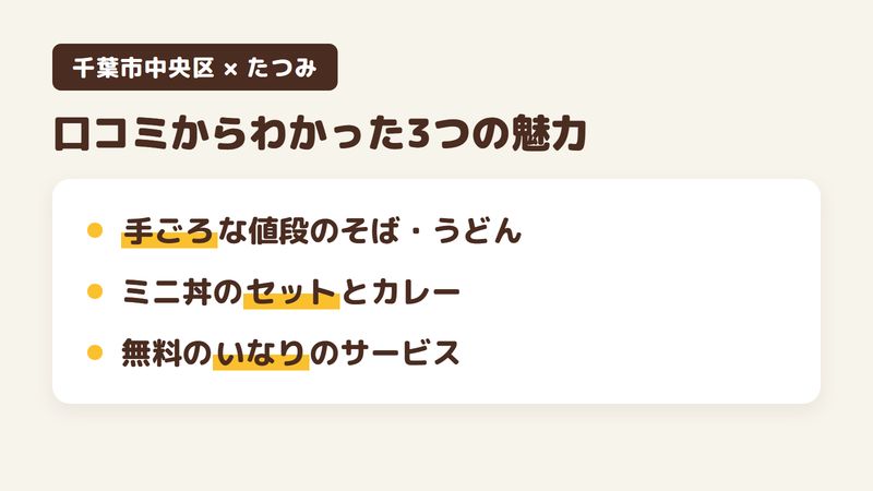 千葉市中央区登戸のそば・うどん店「たつみ」の口コミからわかった3つの魅力（手ごろな値段のそば・うどん／ミニ丼のセットとカレー／無料のいなりのサービス）をまとめた画像