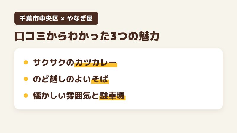 千葉市中央区浜野町のそば屋「やなぎ屋」の口コミからわかった3つの魅力（サクサクのカツのカツカレーとカツ丼／のど越しのよいそばともつうどん／懐かしい雰囲気と店の裏の駐車場）をまとめた画像
