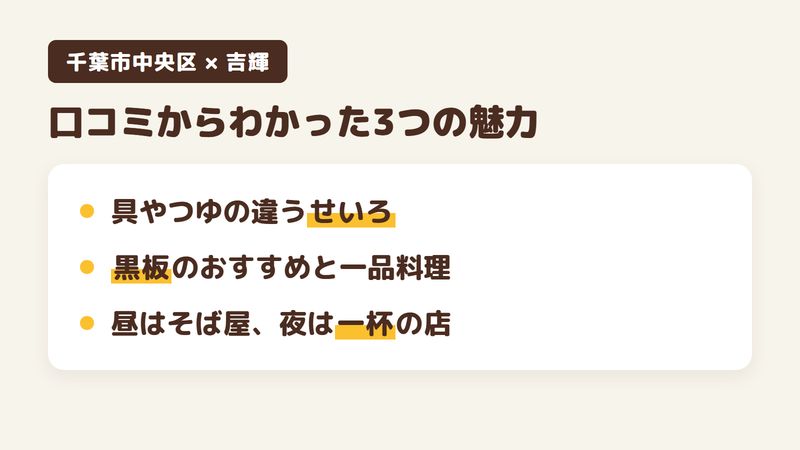 千葉市中央区松波のそば屋「吉輝」の口コミからわかった3つの魅力（具やつゆの違うせいろ／黒板のおすすめと一品料理／昼はそば屋、夜は一杯の店）をまとめた画像