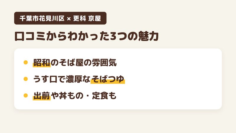 千葉市花見川区幕張町のそば屋「更科 京屋」の口コミからわかった3つの魅力（昭和のそば屋の雰囲気／うす口で濃厚なそばつゆ／出前や丼もの・定食も）をまとめた画像