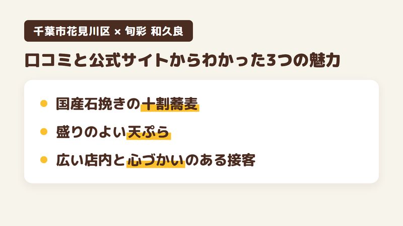 千葉市花見川区三角町の十割蕎麦と和食の店「旬彩 和久良」の口コミと公式サイトからわかった3つの魅力(国産石挽きの十割蕎麦/盛りのよい天ぷら/広い店内と心づかいのある接客)をまとめた画像