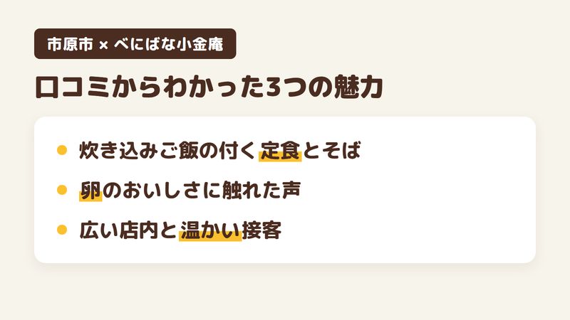 千葉県市原市深城のそば・うどん処「べにばな小金庵」の口コミからわかった3つの魅力(炊き込みご飯の付く定食とそば/卵のおいしさ/広い店内と温かい接客)をまとめた画像