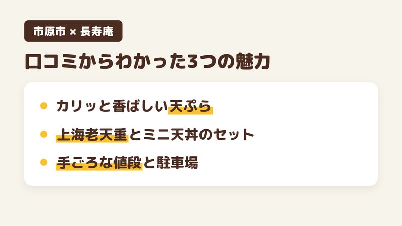 千葉県市原市山田橋のそば屋「長寿庵」の口コミからわかった3つの魅力(カリッと香ばしい天ぷら/上海老天重とミニ天丼のセット/手ごろな値段と駐車場)をまとめた画像