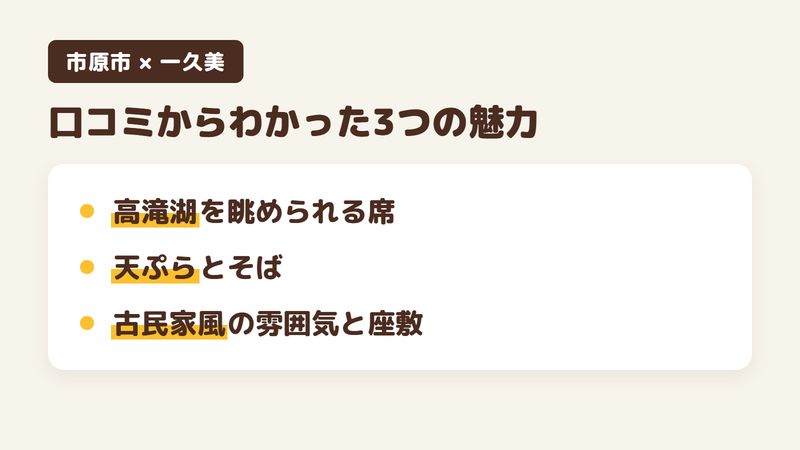千葉県市原市高滝のそば屋「一久美」の口コミからわかった3つの魅力(高滝湖を眺められる席/天ぷらとそば/古民家風の雰囲気と広い座敷)をまとめた画像