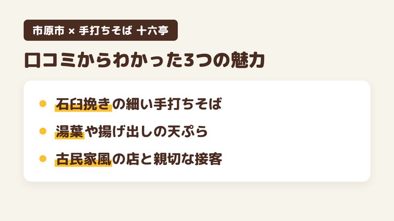 千葉県市原市高坂の手打ちそばの店「手打ちそば 十六亭」の口コミと店の案内ページからわかった3つの魅力（石臼挽きの細い手打ちそば／湯葉や揚げ出しの天ぷら／古民家風の店と親切な接客）をまとめた画像