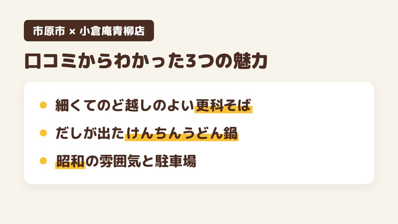 千葉県市原市青柳のそば屋「小倉庵青柳店」の口コミからわかった3つの魅力（細くてのど越しのよい更科そば／だしが出たけんちんうどん鍋／昭和の雰囲気と駐車場）をまとめた画像