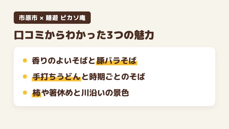 千葉県市原市山口のそば・うどんの店「麺遊 ピカソ庵」の口コミからわかった3つの魅力(香りのよいそばと豚バラそば/手打ちうどんと時期ごとのそば/柿や箸休めと川沿いの景色)をまとめた画像