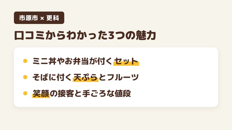千葉県市原市五井中央東のそば屋「更科」の口コミからわかった3つの魅力（ミニ丼やお弁当が付くセット／そばに付く天ぷらとフルーツ／笑顔の接客と手ごろな値段）をまとめた画像