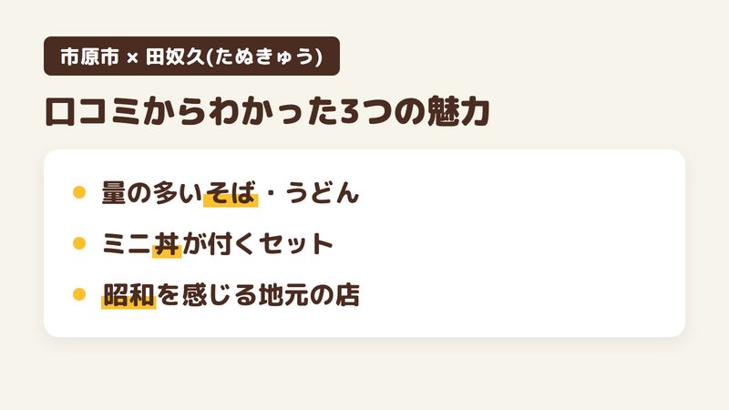 千葉県市原市徳氏のそば屋「田奴久(たぬきゅう)」の口コミからわかった3つの魅力（量の多いそば・うどん／ミニ丼が付くセットと丼／昭和を感じる地元の店）をまとめた画像
