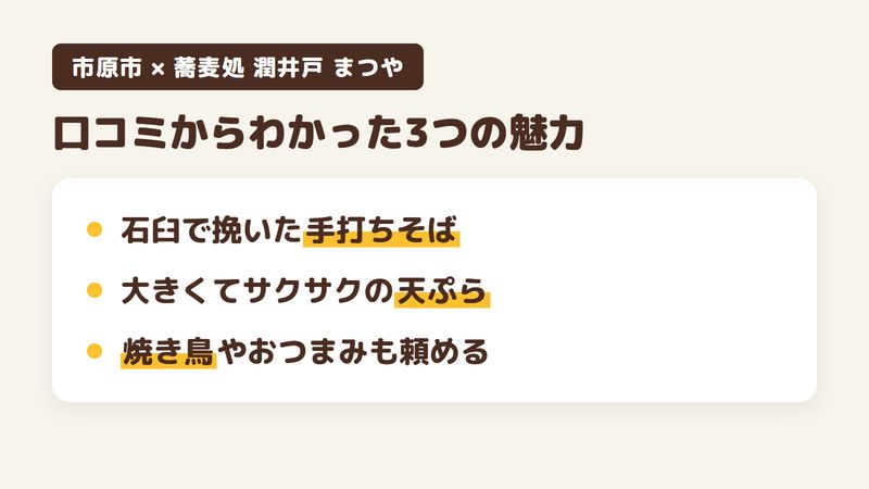 千葉県市原市潤井戸のそば屋「蕎麦処 潤井戸 まつや」の口コミと公式サイトからわかった3つの魅力(石臼で挽いた手打ちそば/大きくてサクサクの天ぷら/焼き鳥やおつまみも頼める)をまとめた画像